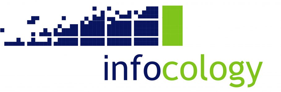 Infocology Inc.